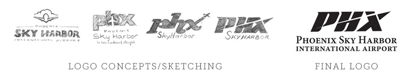 5 Reasons to Hire an Agency for Your Logo Design Creativity Creativity 5 Reasons to Hire an Agency for Your Logo Design