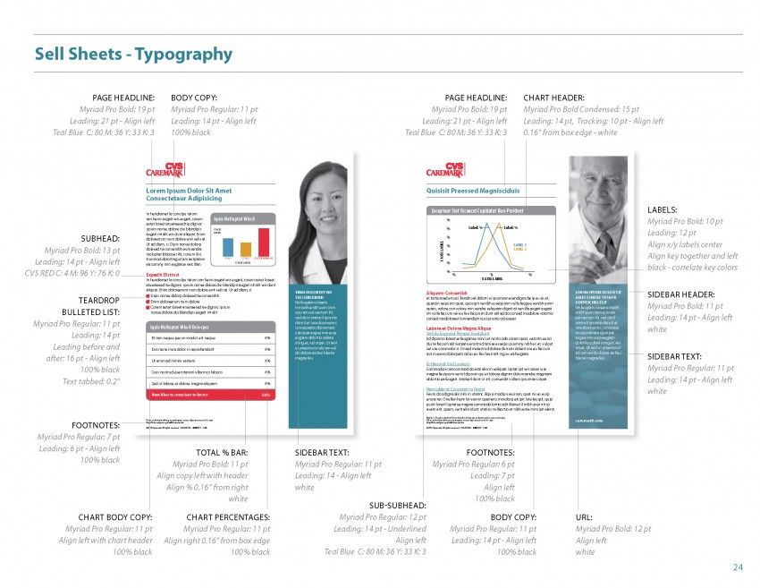 CVS Caremark NIL-093_PBM-Guidelines-Edits_C_Page_24-850x657 NIL-093_PBM-Guidelines-Edits_C_Page_24-850x657 CVS Caremark