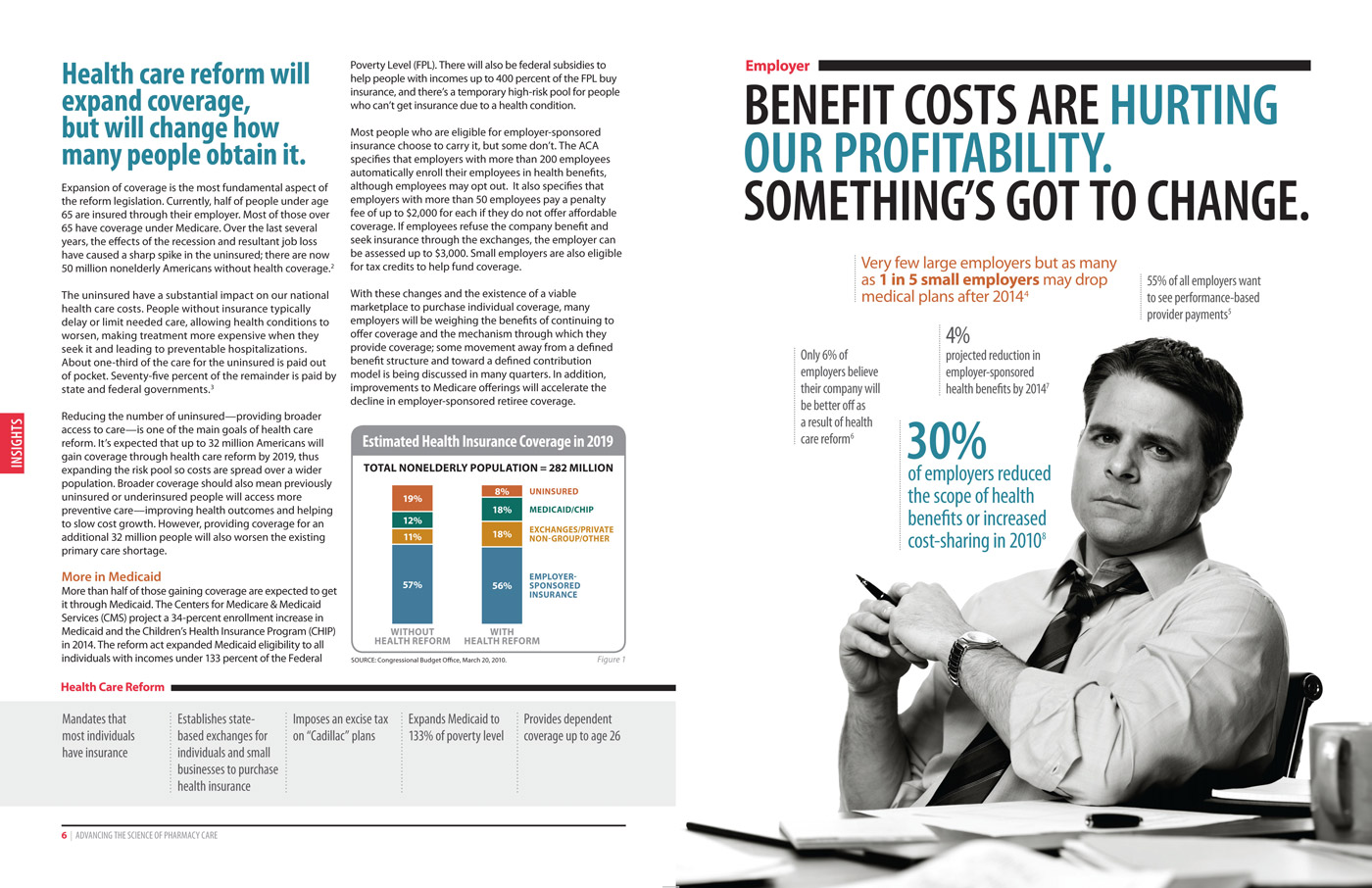 CVS Caremark brand_to_market brand_to_market CVS Caremark