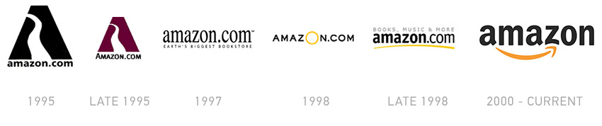 AmazonTimeline Logo Evolution