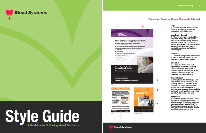 Blood Systems Established_A1 Established_A1 Blood Systems