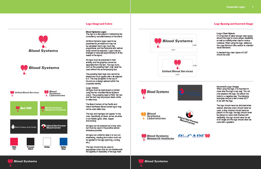 Blood Systems Established_A2 Established_A2 Blood Systems