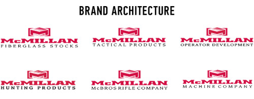 Logo_3_Arch McMillan Fiberglass Stocks