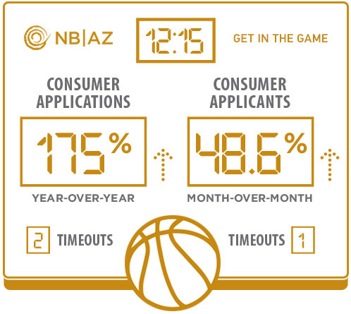 National Bank of Arizona nbaz-results nbaz-results National Bank of Arizona