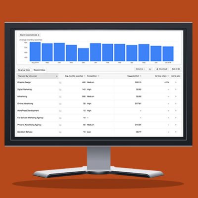Top 5 Reasons Why Expanded Text Ads Revolutionize Online Advertising