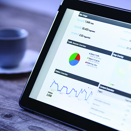 What’s Your Modern Adwords Strategy?