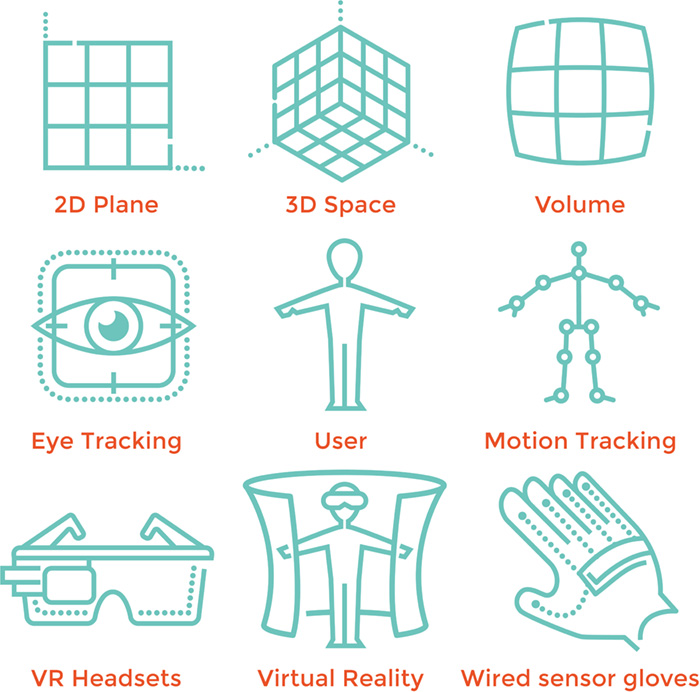 VR-Icons The Beginner’s Guide to Virtual and Augmented Reality
