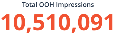 Arizona Department of Health Services: Prediabetes Awareness Campaign ADH_result_2 ADH_result_2 Arizona Department of Health Services: Prediabetes Awareness Campaign