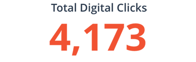 Arizona Department of Health Services: Prediabetes Awareness Campaign ADH_result_3 ADH_result_3 Arizona Department of Health Services: Prediabetes Awareness Campaign