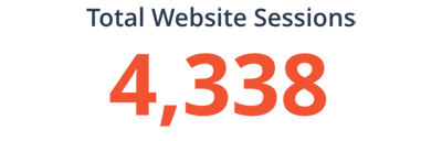 Arizona Department of Health Services: Prediabetes Awareness Campaign ADH_result_4 ADH_result_4 Arizona Department of Health Services: Prediabetes Awareness Campaign