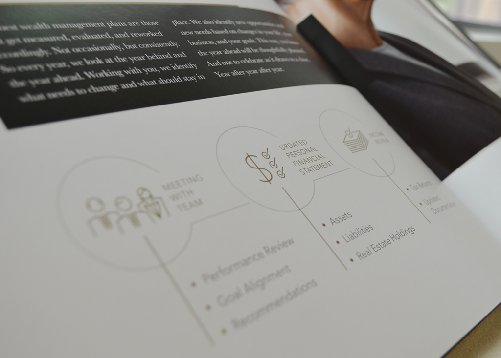 California Bank & Trust: Premier Wealth Management Folder-4 Folder-4 California Bank & Trust: Premier Wealth Management