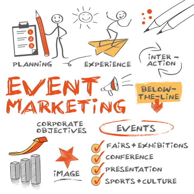 The Beginner's Guide to Event Marketing Event-Marketing-Collage-624x624 Event-Marketing-Collage-624x624 The Beginner's Guide to Event Marketing