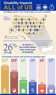 Drive your storytelling with data, visuals Picture1 Picture1 Drive your storytelling with data, visuals