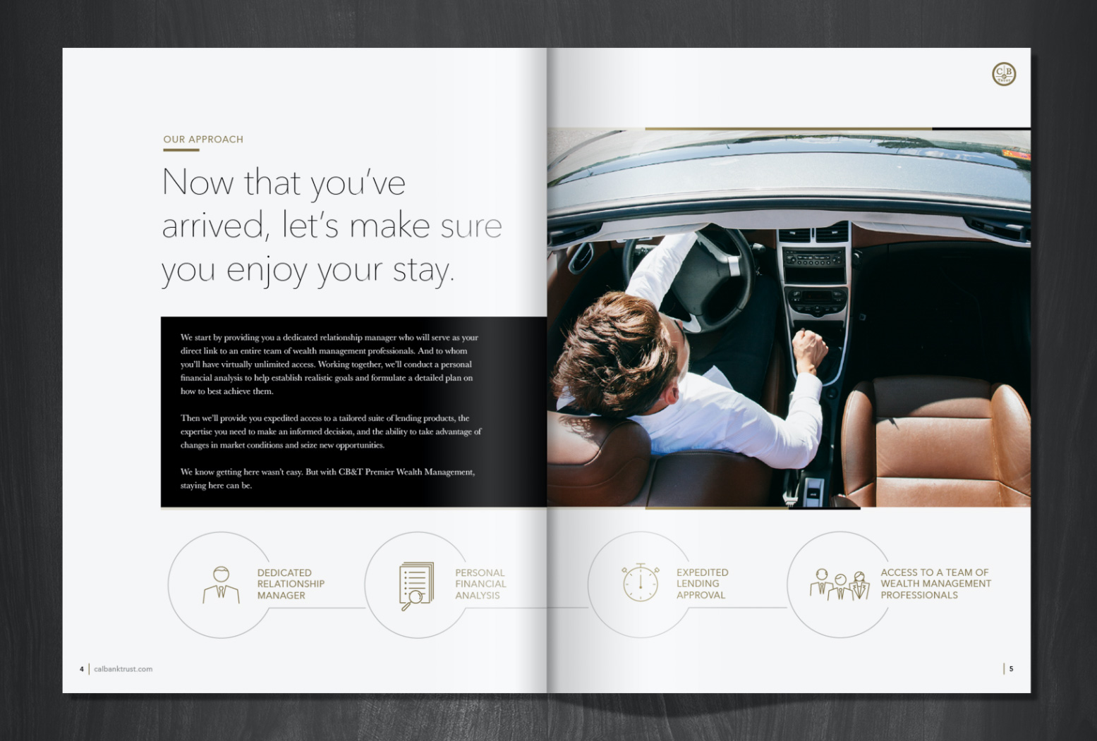 enjoy California Bank & Trust